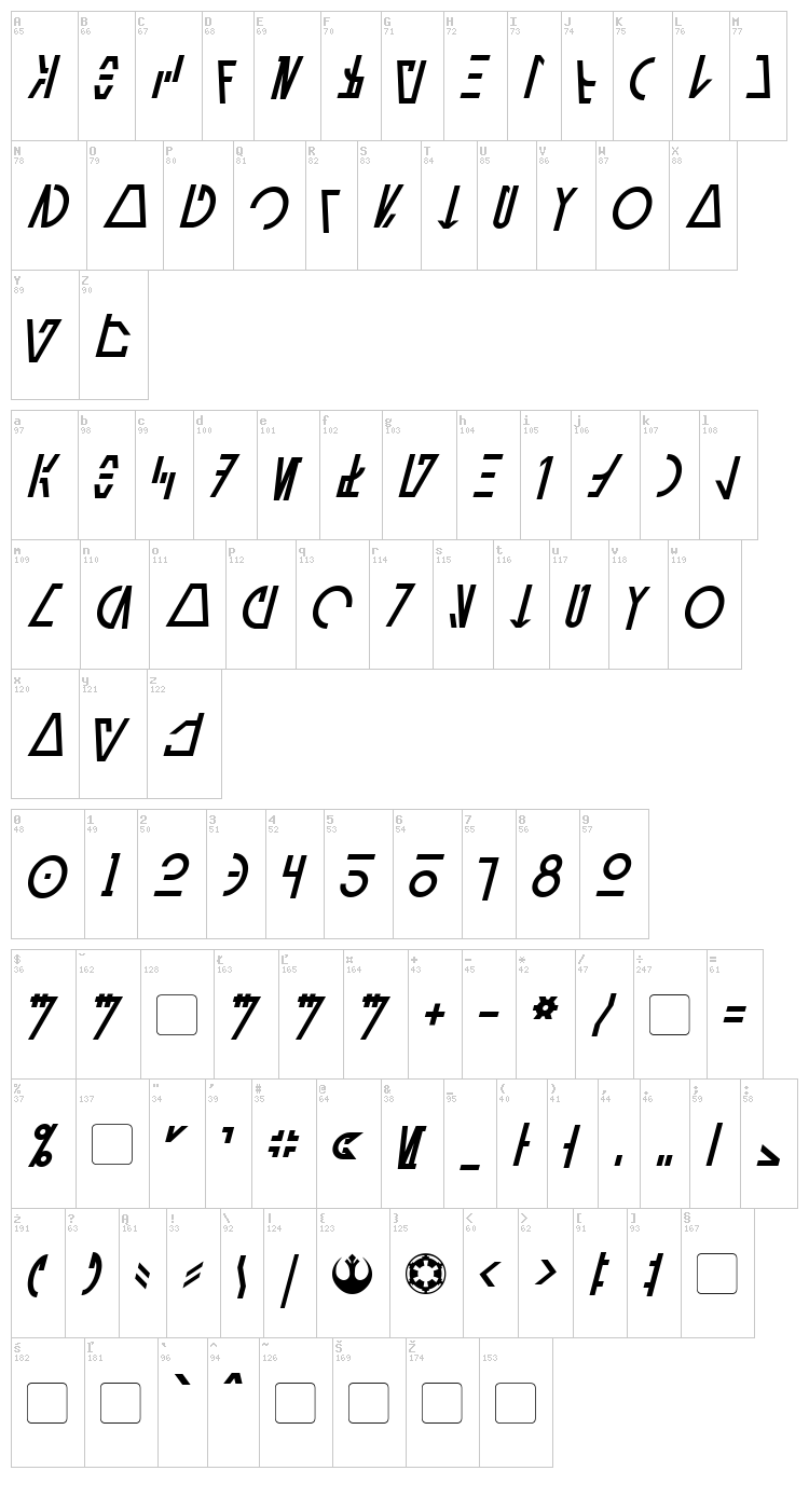 Aurebesh Cantina font map